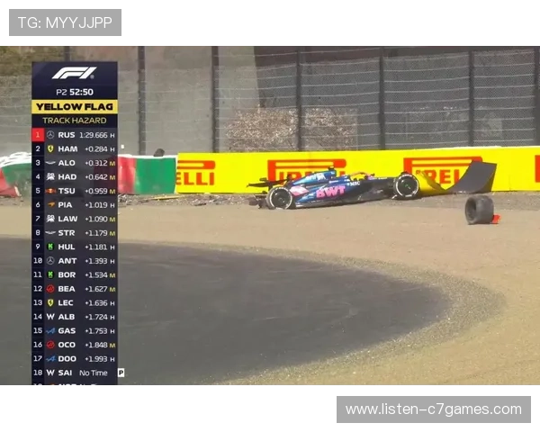 F1赛季最新动态揭秘车队策略与车手争冠形势分析